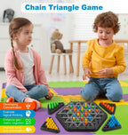 Chain Traingle game