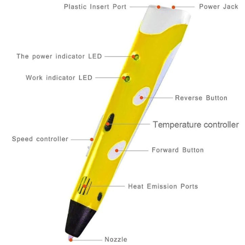 3D PEN-2